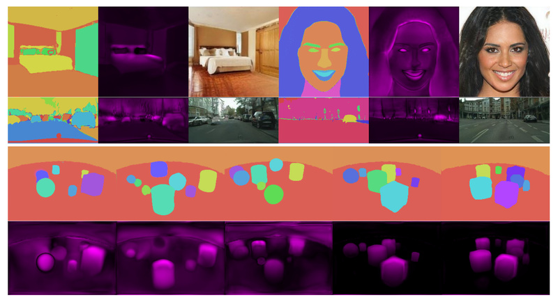 GANformer: Compositional, Controllable Image Generation with Fewer Training Steps